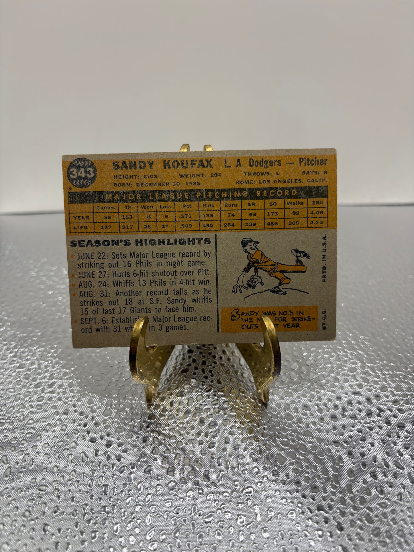 1960 Sandy Koufax Baseball Card