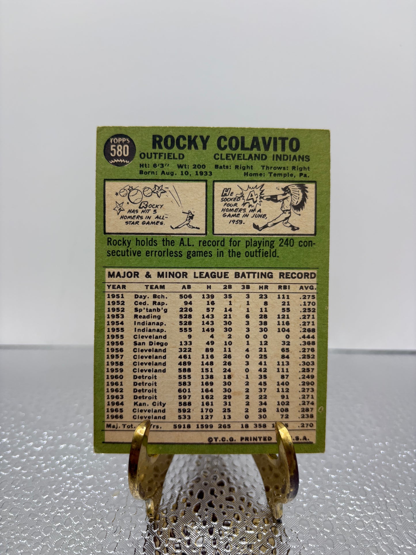 1967 Rocky Colavito Baseball Card