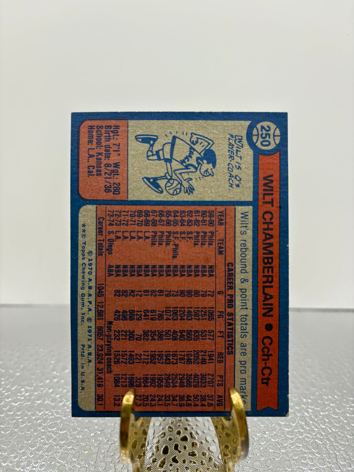 1974 Wilt Chamberlain Basketball Card