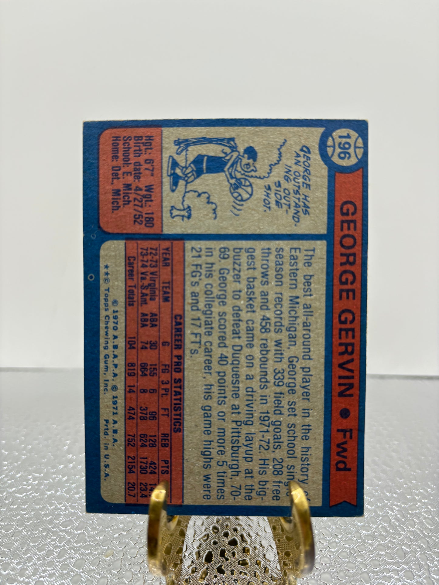 1974 George Gervin Rookie Card Basketball Card