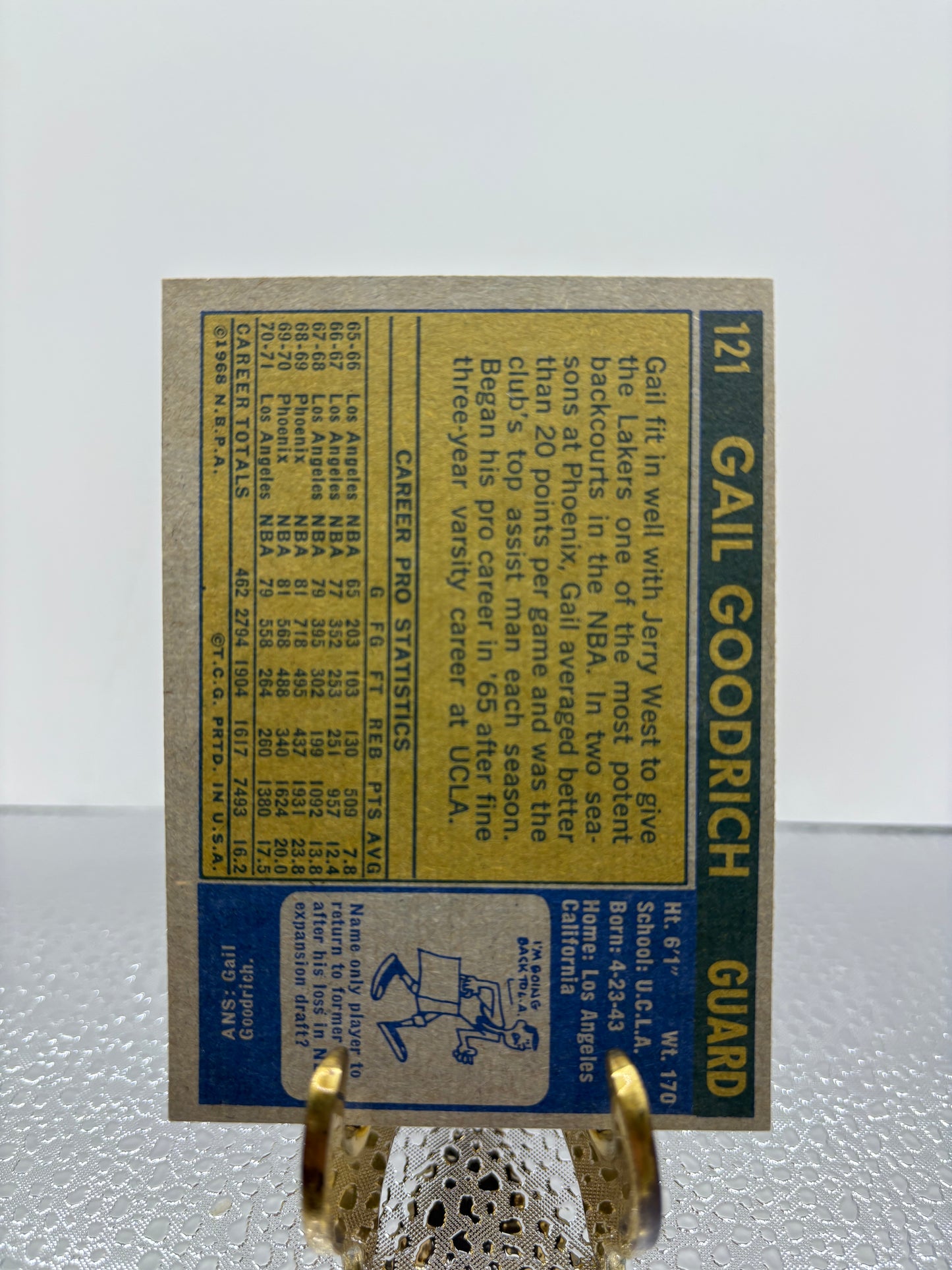 1971 Gail Goodrich Basketball Card