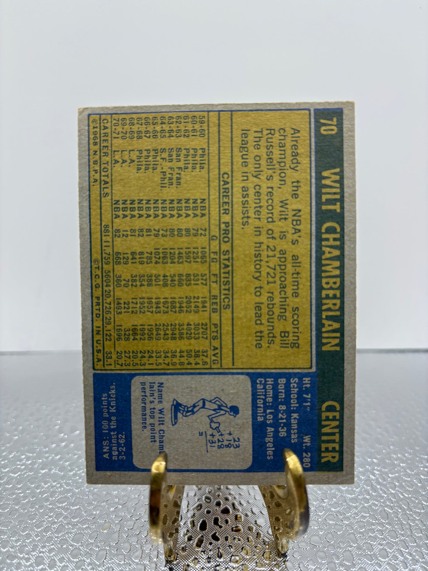 1971 Wilt Chamberlain Basketball Card
