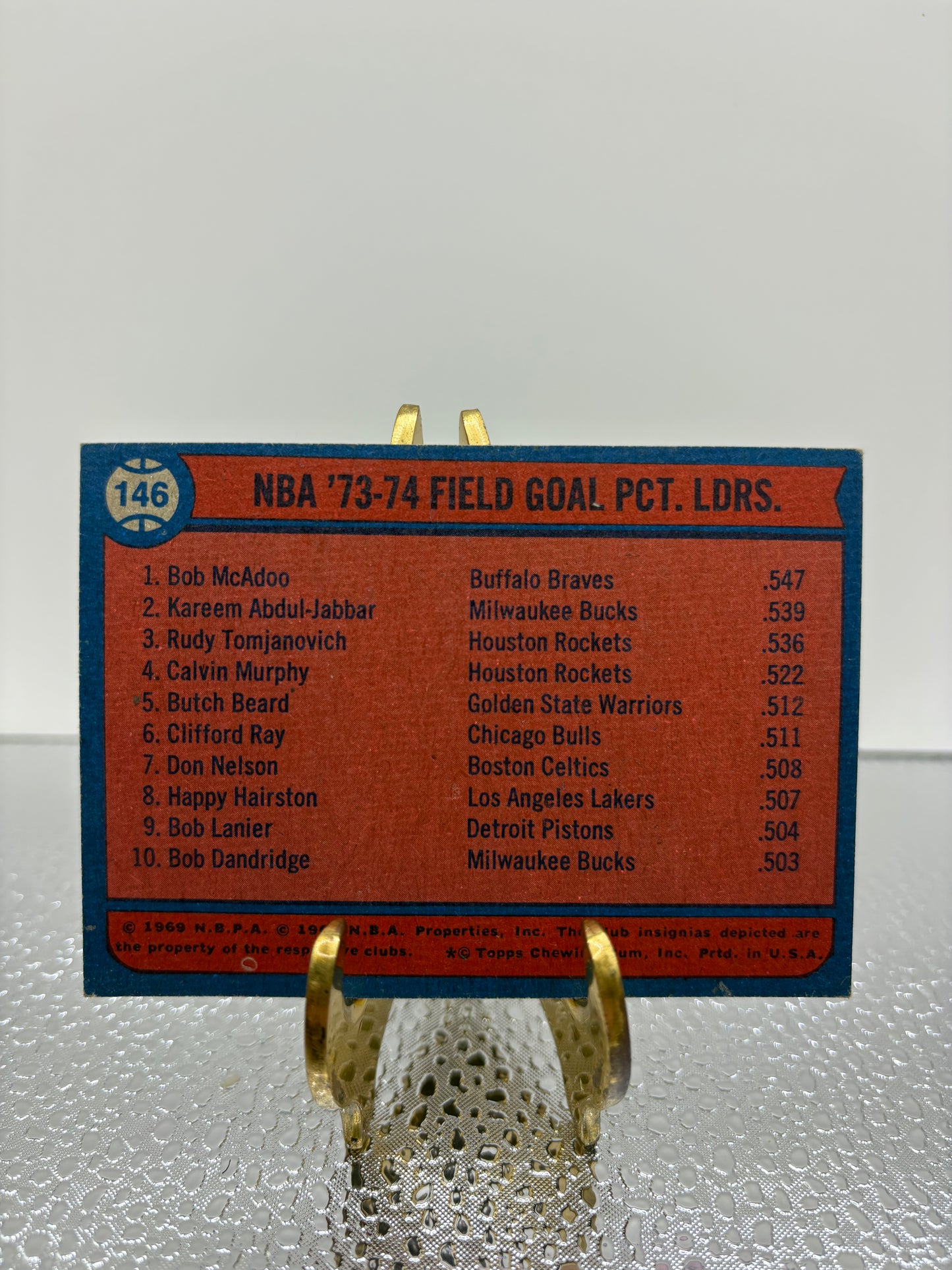 1974 NBA Leaders (Bob McAdoo, Kareem, Rudy Tomjanovich) Basketball Card